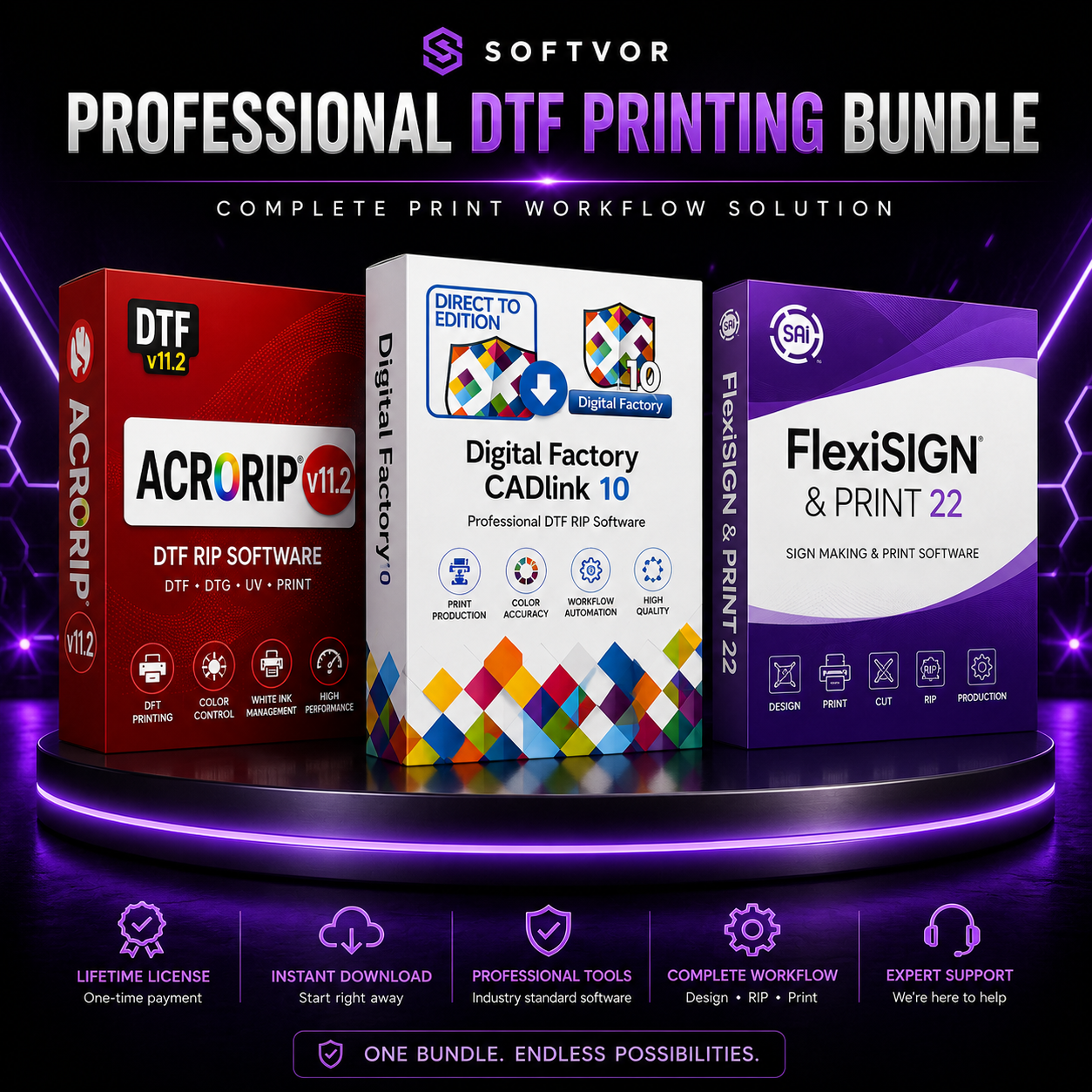 Professional DTF Printing Bundle | AcroRIP v11.2 + Digital Factory 10 + FlexiSIGN 22 | Lifetime License